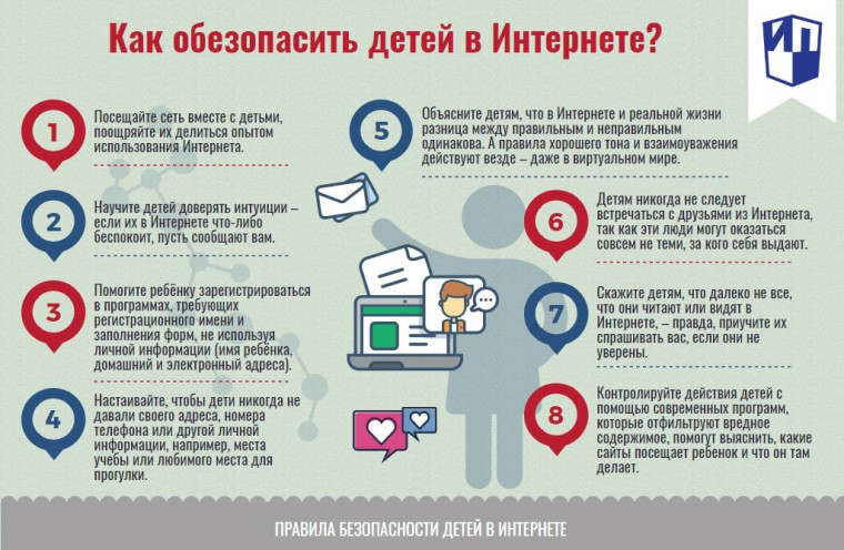 Памятка для родителей по безопасности несовершеннолетний в сети Интернет. Памятка для родителей по безопасности несовершеннолетний в сети Интернет.